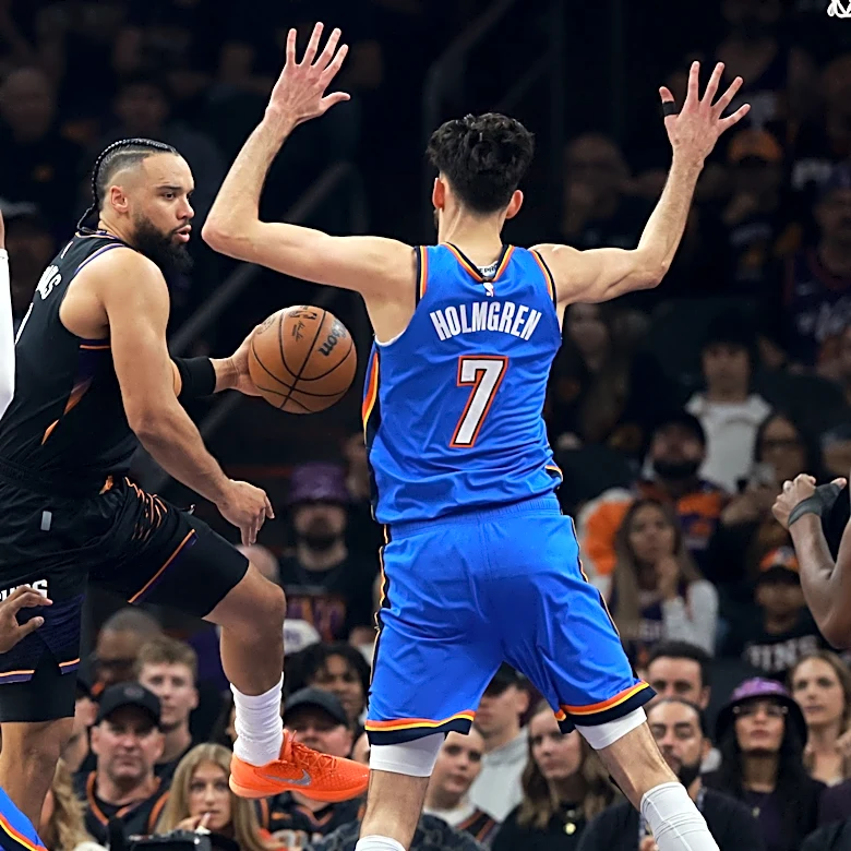 2026 OKC Thunder fan survey results: Jalen Williams viewed as 2nd-best player
