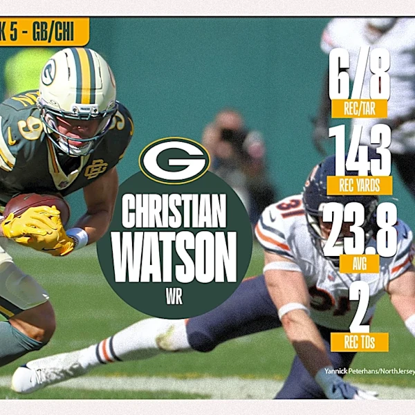 Big-play passing game helps Packers blow out Bears