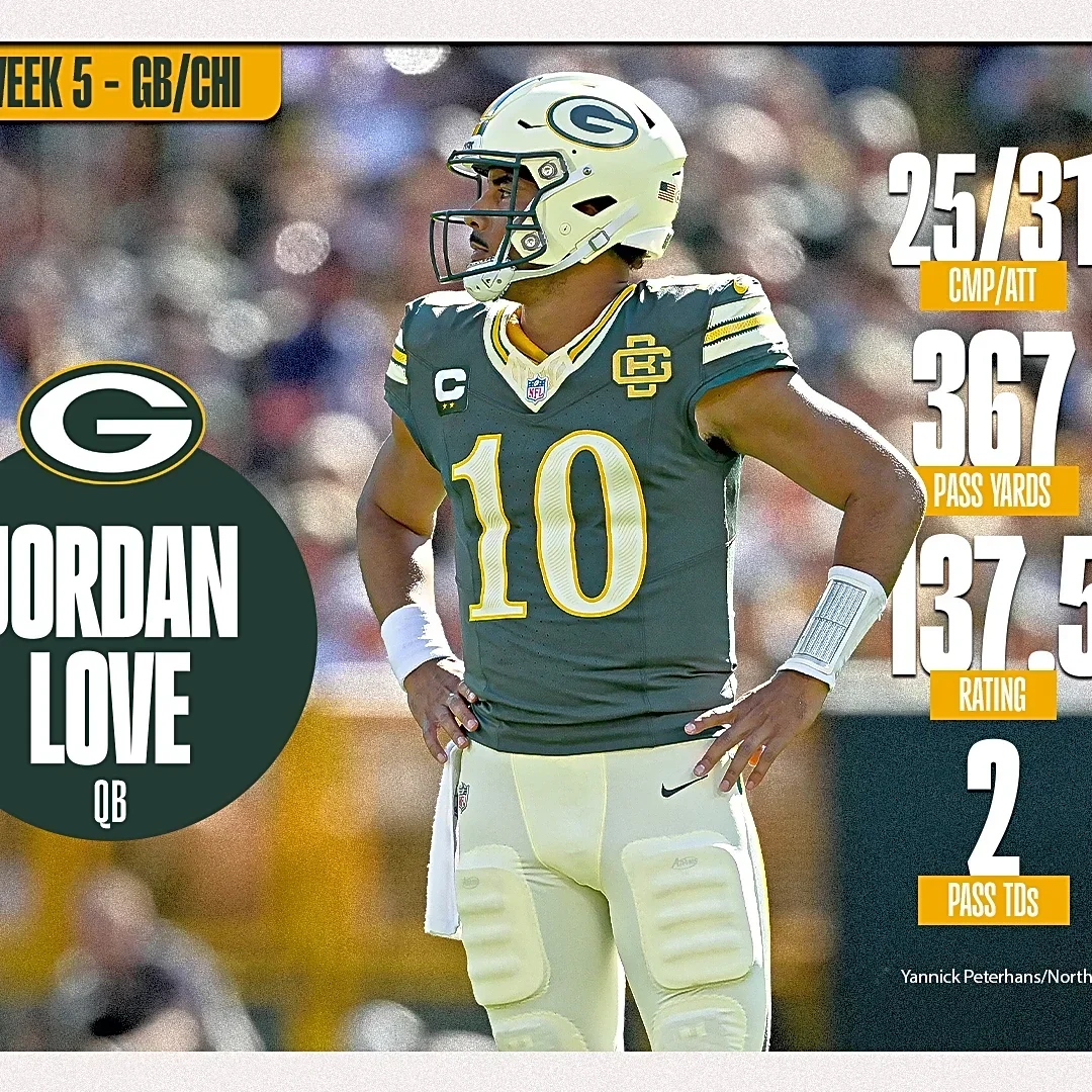 Packers QB Jordan Love wins FedEx Air and Ground Player of the Week 5 for Week 5