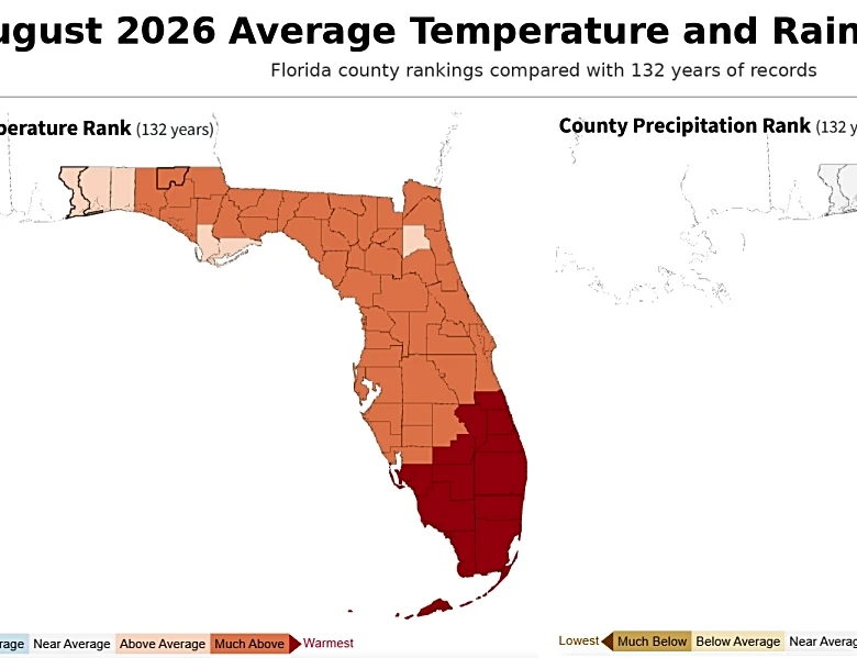Last month was the second hottest August on record in Florida