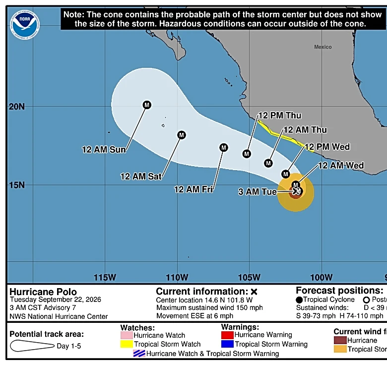Hurricane Polo becomes Category 5. Will it impact California?