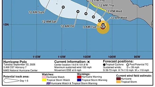 Hurricane Polo becomes Category 5. Will it impact California?