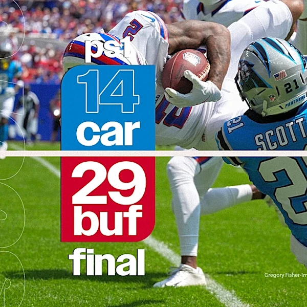 Panthers clobbered by Bills: Highlights from Week 1 of the preseason