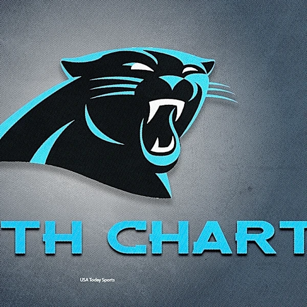 Panthers release initial depth chart for Week 2 matchup vs. Falcons