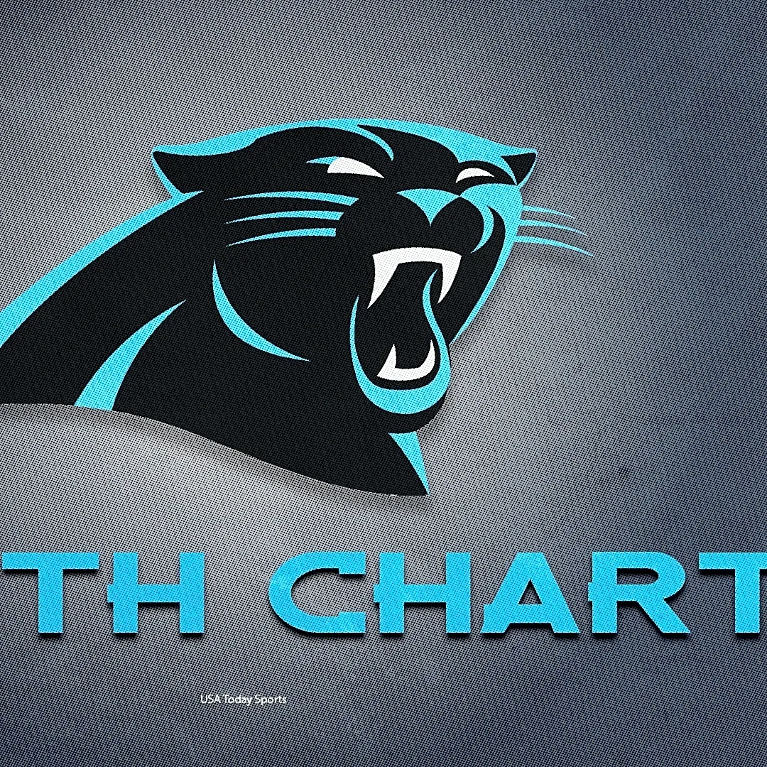Panthers release initial depth chart for Week 7 matchup vs. Buccaneers
