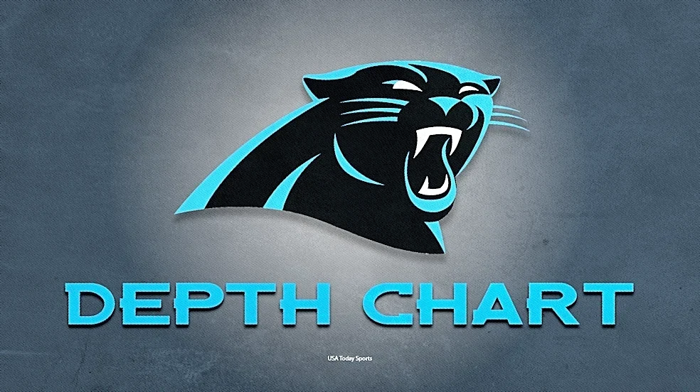 Panthers release initial depth chart for Week 7 matchup vs. Buccaneers