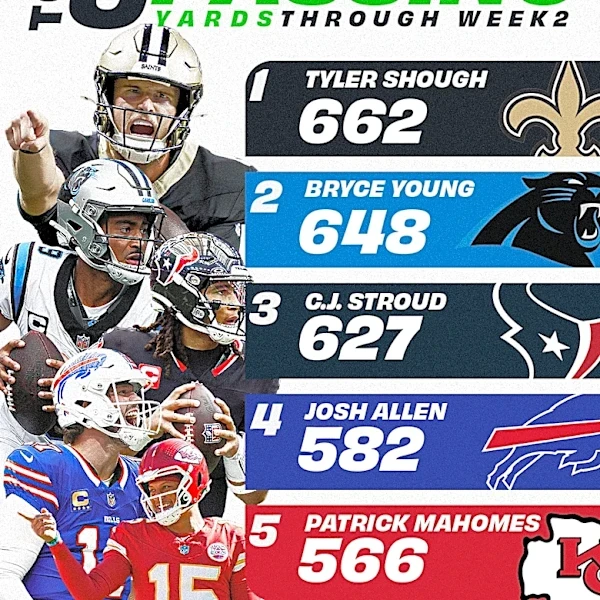Raiders D to be tested vs Saints offense which includes 2 league leaders