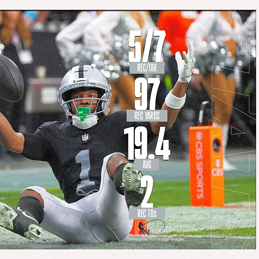 Raiders Week 6 Player of the Game vs Bills