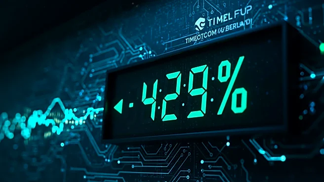 TIME dotCom Berhad Attracts Institutional Investors with 42% Stake