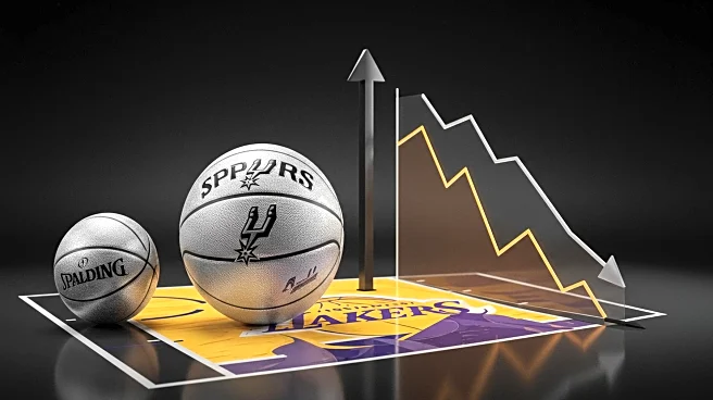 NBA Analysts Predict Spurs' Rise and Lakers' Potential Decline in Upcoming Season