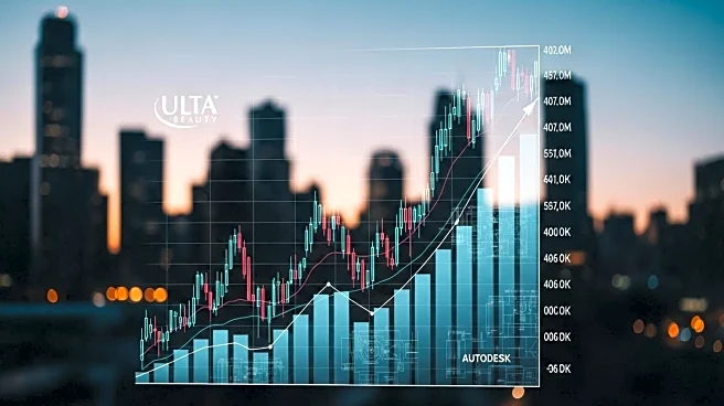 Ulta Beauty and Autodesk Lead After-Hours Stock Movements