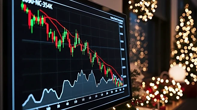 Wall Street Experiences Pullback Amid Economic Concerns and Upcoming Holiday