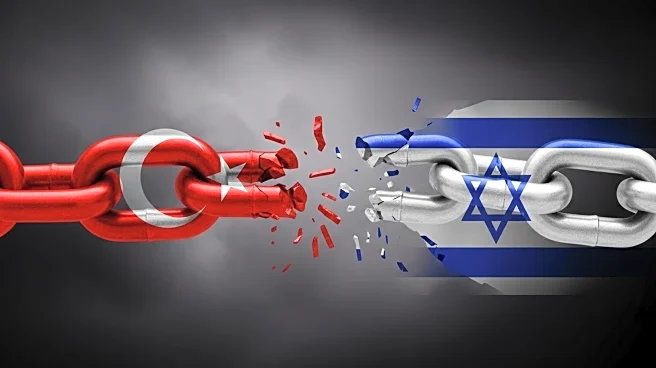Israel and Turkey Relations Deteriorate as Ankara Imposes Sanctions