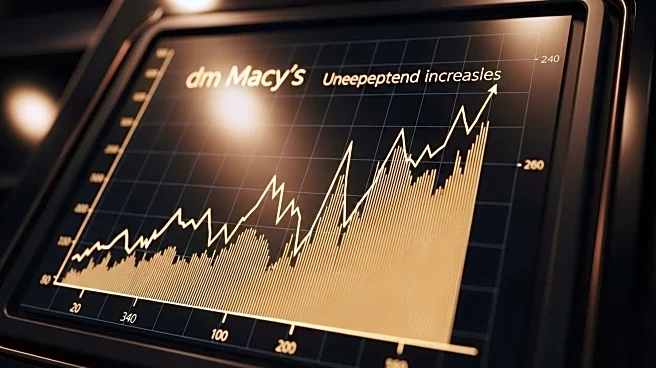 Macy's Stock Surges Following Unexpected Rise in Comparable Sales