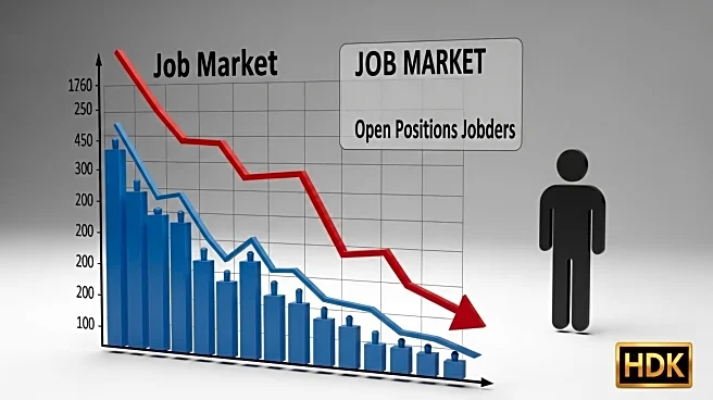 U.S. Faces Jobs Slump as Open Positions Fall Below Job Seekers