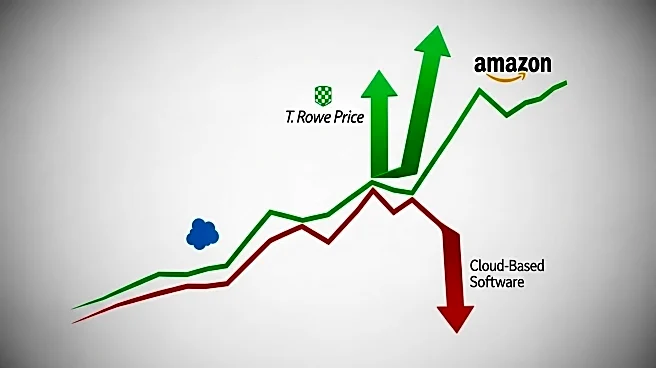 S 500 Rises as T. Rowe Price and Amazon Stocks Surge; Salesforce Faces Decline