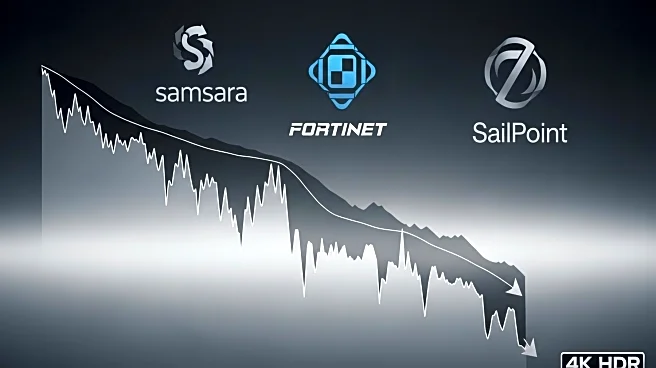 S 500 Declines Amid Disappointing Jobs Report; Analysts Favor Samsara, Fortinet, and SailPoint