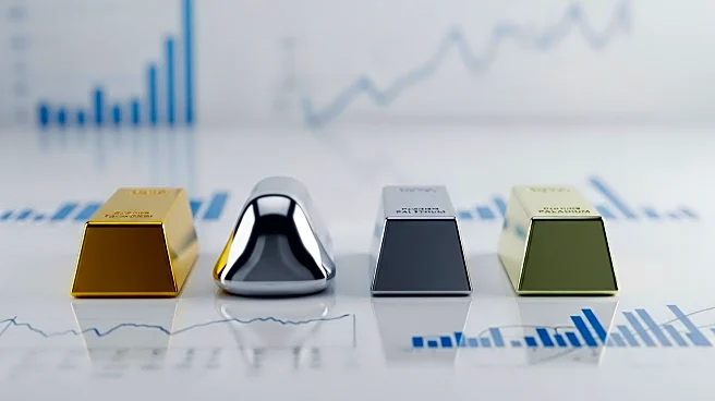 Gold, Silver, Platinum, and Palladium Charts Indicate Market Trends