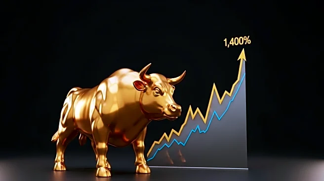 Eightco Announces $250 Million Private Placement, Stock Surges 1,400%