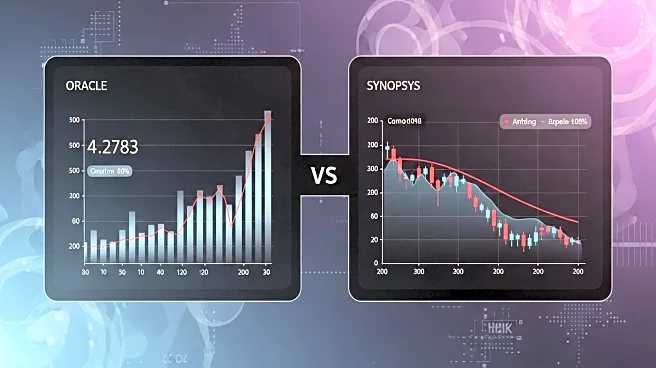 Oracle Stock Soars Amid S 500 Gains, Synopsys Faces Decline