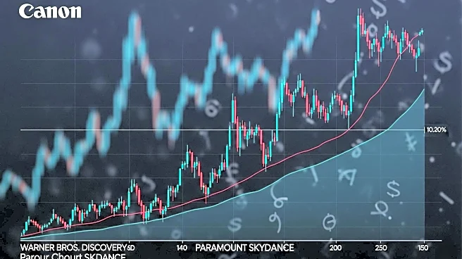Warner Bros. Discovery and Paramount Skydance Shares Surge Amid Buyout Speculation