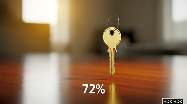 Housing Affordability Crisis: 72% of Homes Out of Reach for Average US Buyers