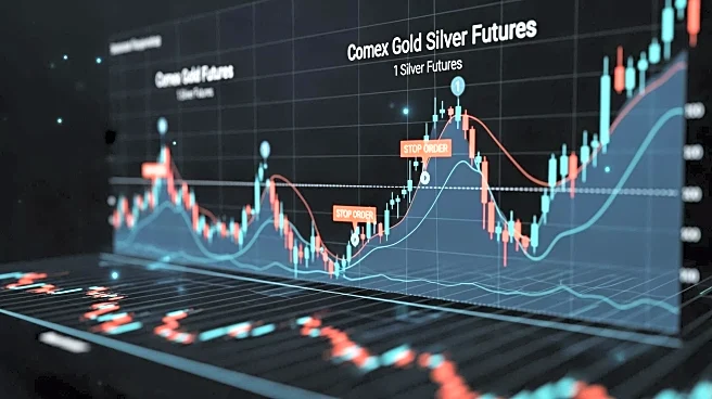 Comex Gold and Silver Futures: Key Stop Order Levels Identified for Traders