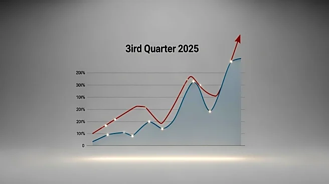 IQVIA Reports Strong Third-Quarter 2025 Financial Results with Revenue Growth
