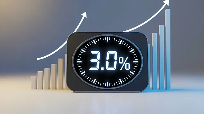 U.S. Consumer Price Index Shows 3.0% Increase in September 2025