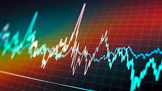 Federal Reserve's Inflation Nowcasting Highlights Volatility in Economic Indicators
