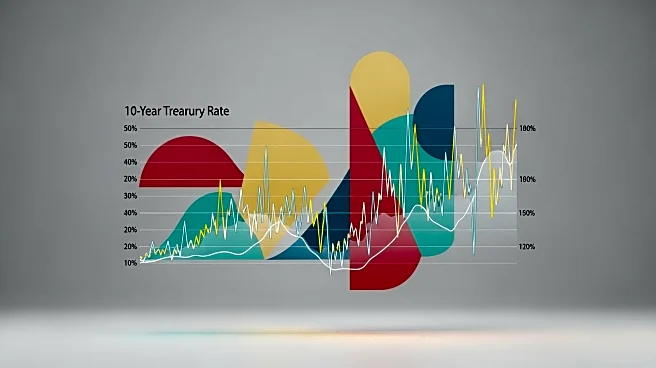 10-Year Treasury Rate: Key Indicator of Economic Policy and Market Dynamics