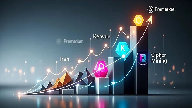 Stocks Making Premarket Moves: Iren, Kenvue, Cipher Mining, and More