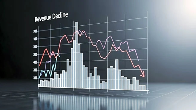 Sinclair Inc Reports Expected Loss Amid Revenue Decline
