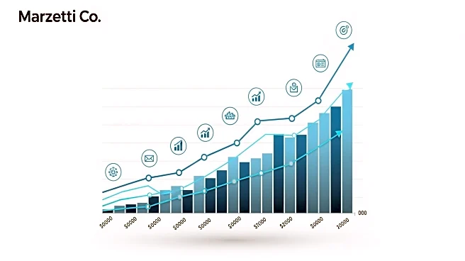 Marzetti Co Reports Strong Financial Performance and Strategic Growth Initiatives