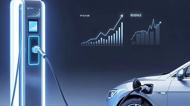 Rivian Reports Q3 Revenue Surge Amidst Expiring EV Tax Credit