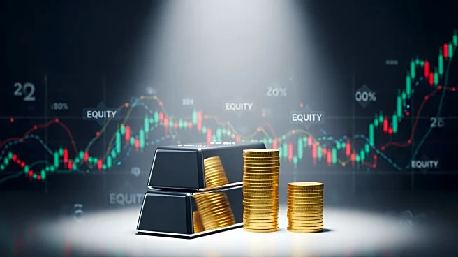 US Dollar Surge Pressures Precious Metals and Equity Markets