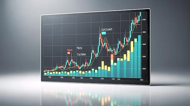 Stock Market Rebounds After Tuesday's Decline, Driven by Tech and Cyclical Sectors