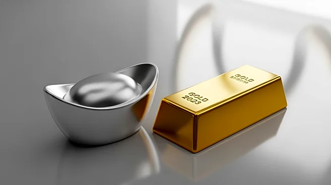 Gold and Silver Markets React to USD Index Movements, Indicating Potential Volatility