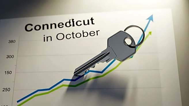 Connecticut Home Sales Rise 3% in October Amid Price Increases