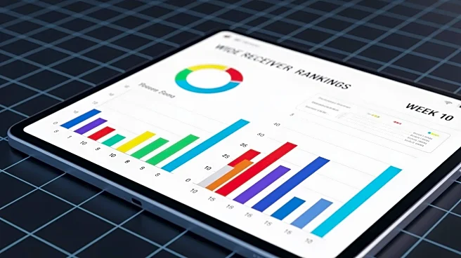 Yahoo Analysts Provide Fantasy Football Week 10 Wide Receiver Rankings Amid Bye Weeks