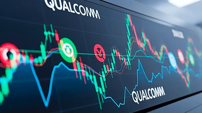 Qualcomm and Other Major Stocks Experience Premarket Fluctuations