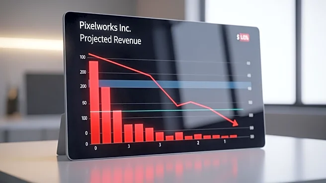 Pixelworks Inc Projects Revenue Decline and Loss in Upcoming Earnings Report