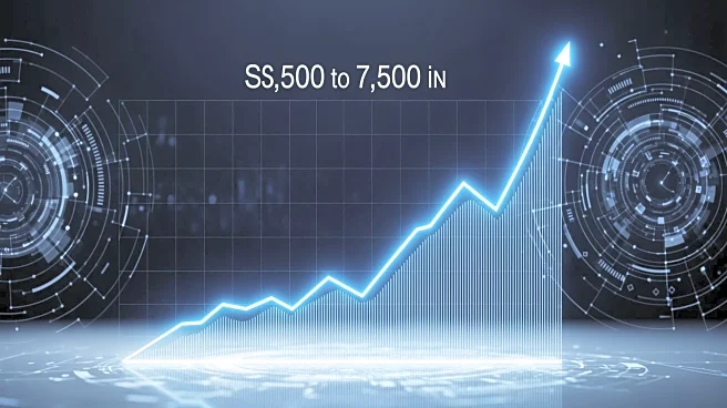 UBS Forecasts S 500 to Reach 7,500 in 2026 Amid Tech-Driven Growth