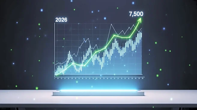 S 500 Expected to Reach 7,500 in 2026 Amid AI-Driven Market Rally