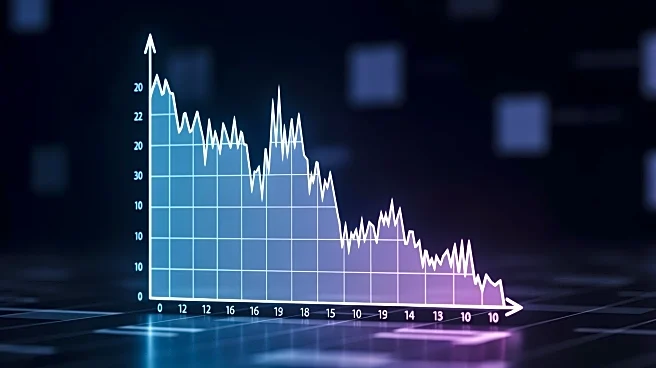 Gemini Reports Wider-Than-Expected Loss in Q3, Shares Sink
