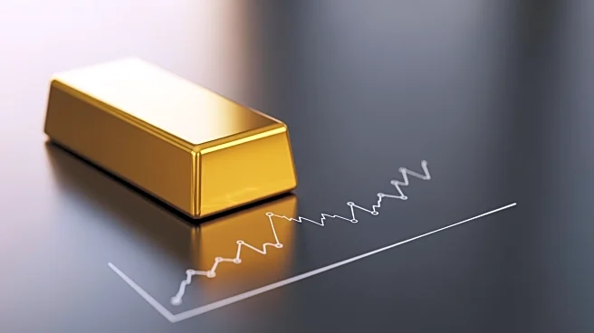 Gold Market Analysis Highlights Key Entry Levels for Traders Amid Economic Shifts