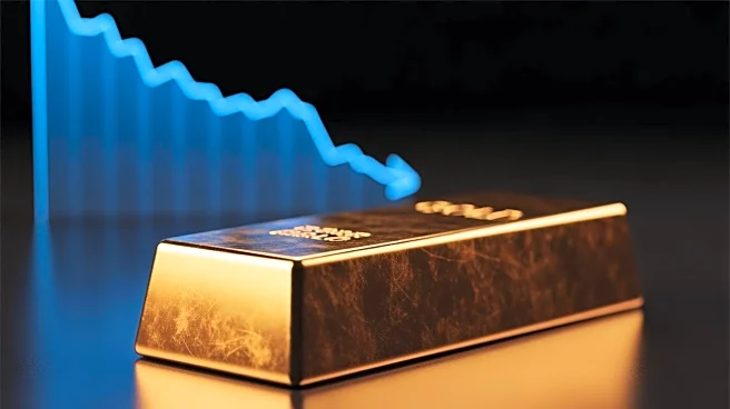 Gold Prices Surge as U.S. Ten-Year Yield Declines, Indicating Economic Weakness