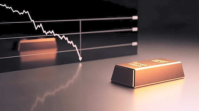 Gold Prices Surge as US 10-Year Yield Declines