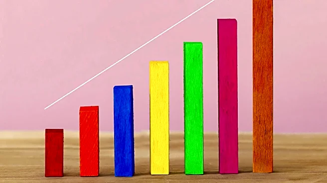 Self-Improvement Market Projected to Reach $88.36 Billion by 2029 Amid Rising Demand