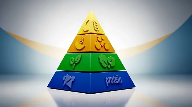 RFK Jr. Introduces New Food Pyramid with Controversial Dietary Guidelines